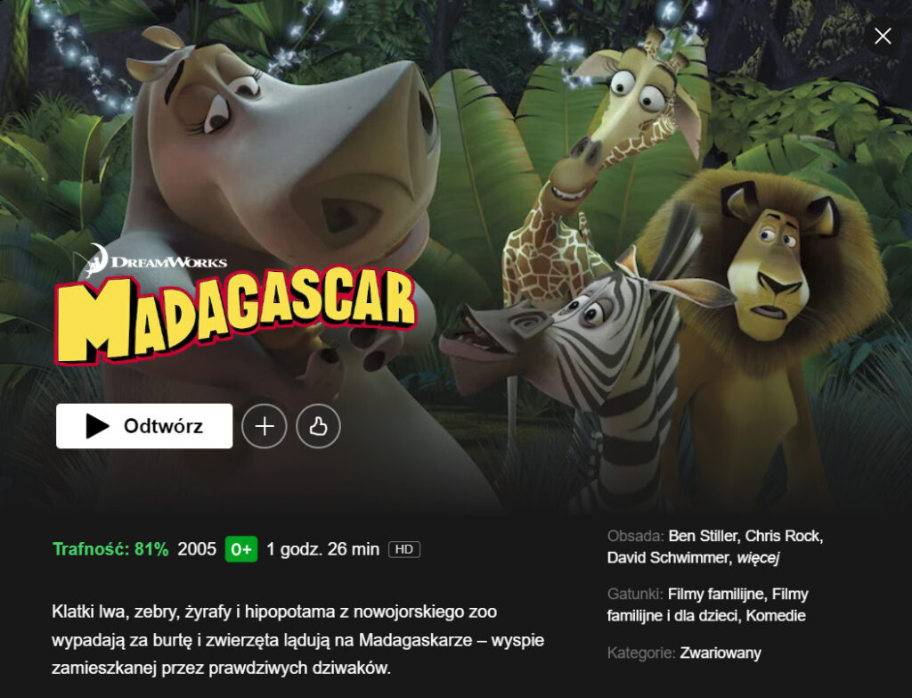 Madagaskar bajki dla dzieci na Netflix