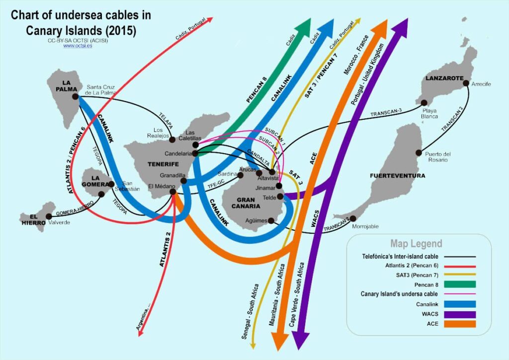 Undersea cables canary islands