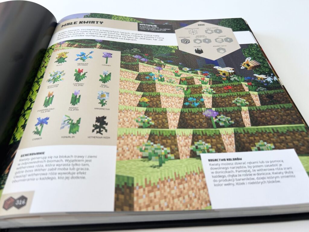 Minecraft blokopedia (6)