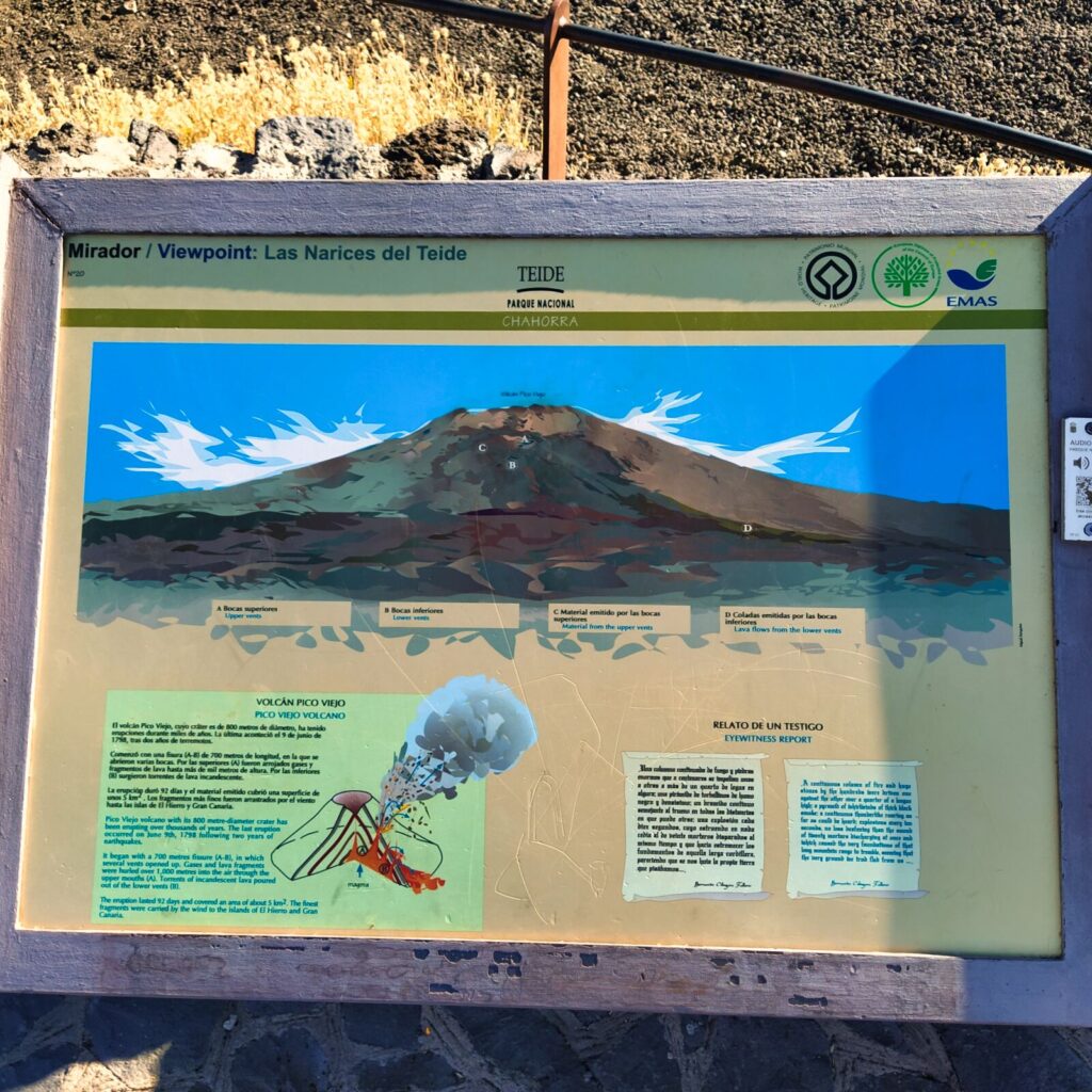 teide punkty widokowe (10)