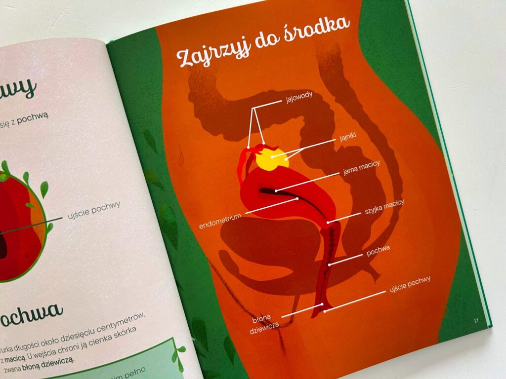 maly ilustrowany przewodnik po intymnosci (3)