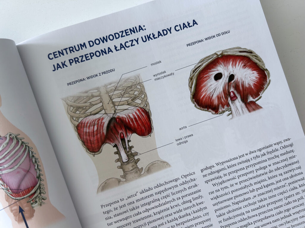 autoterapia oddechowa ksiazka o oddechu (7)