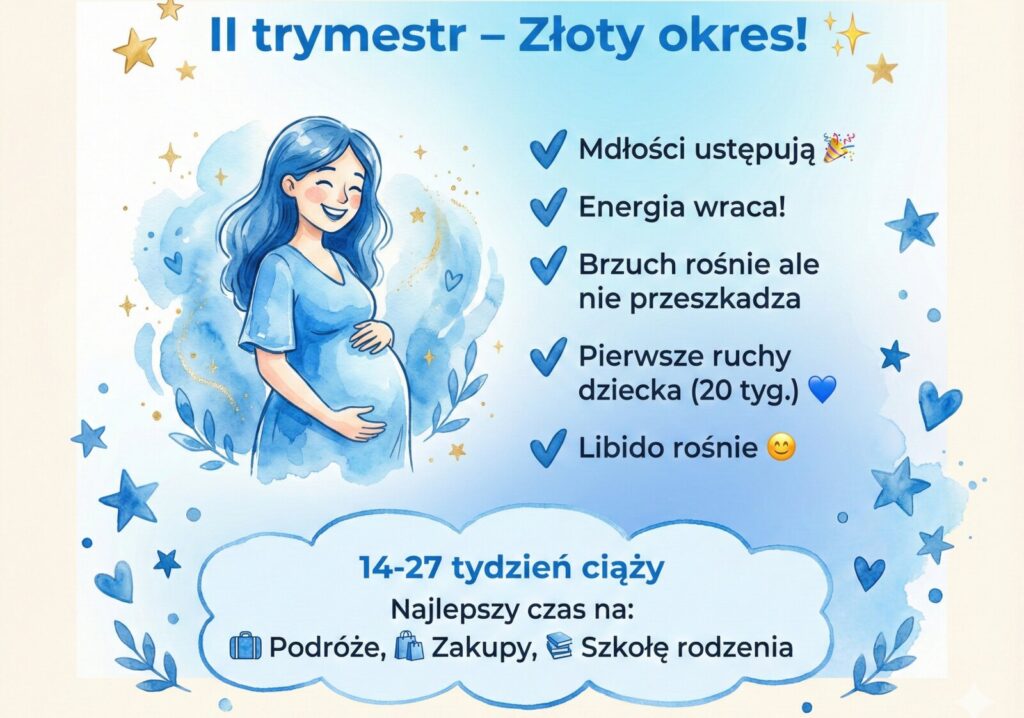 2 trymestr ciazy