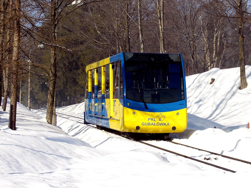 Zakopane atrakcje dla dzieci