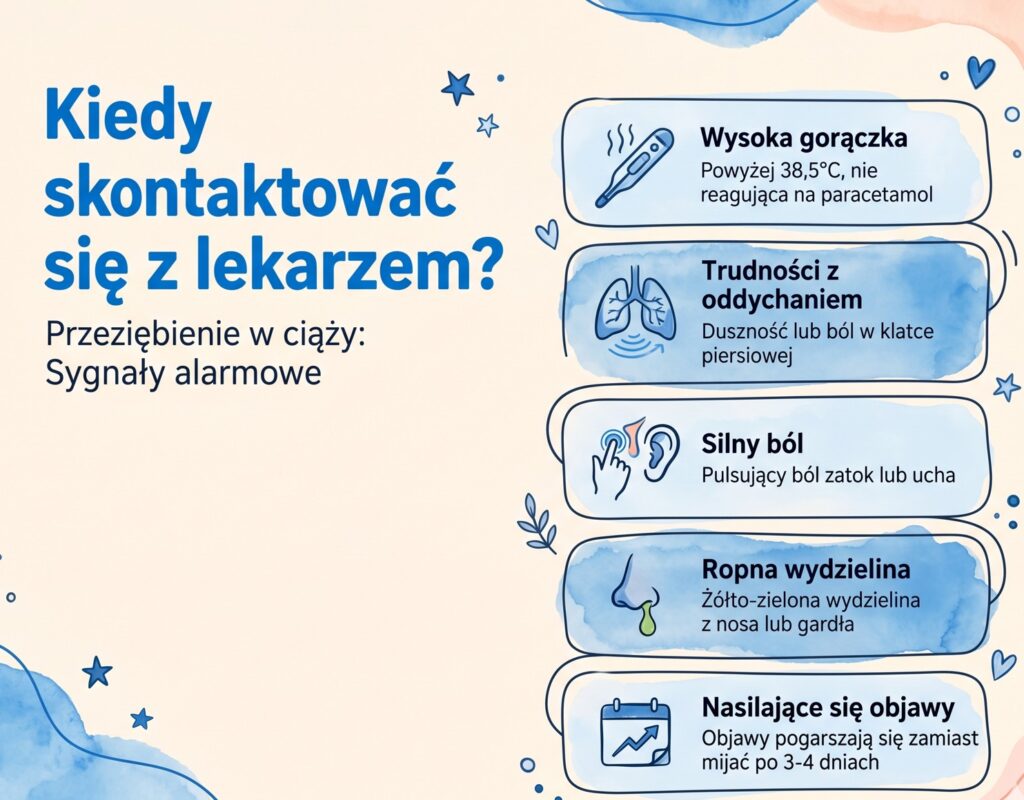 przeziebienie w ciazy co robic