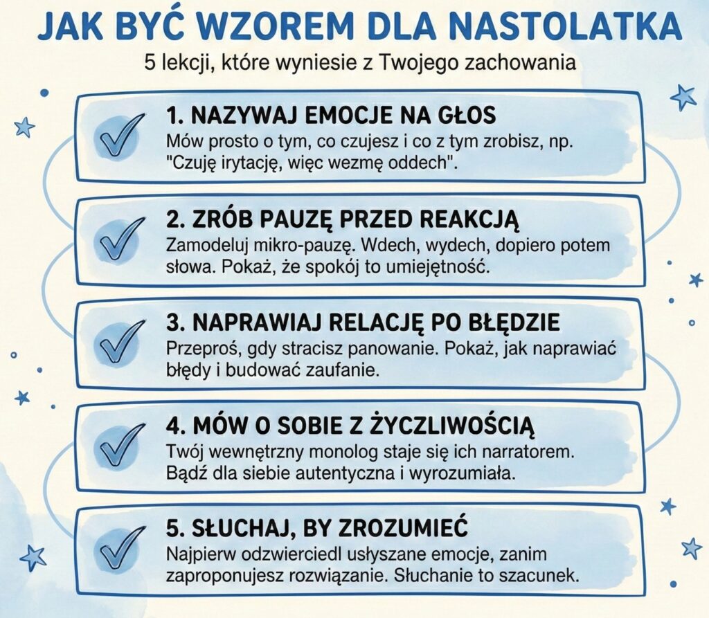 jak byc wzorem dla nastolatka