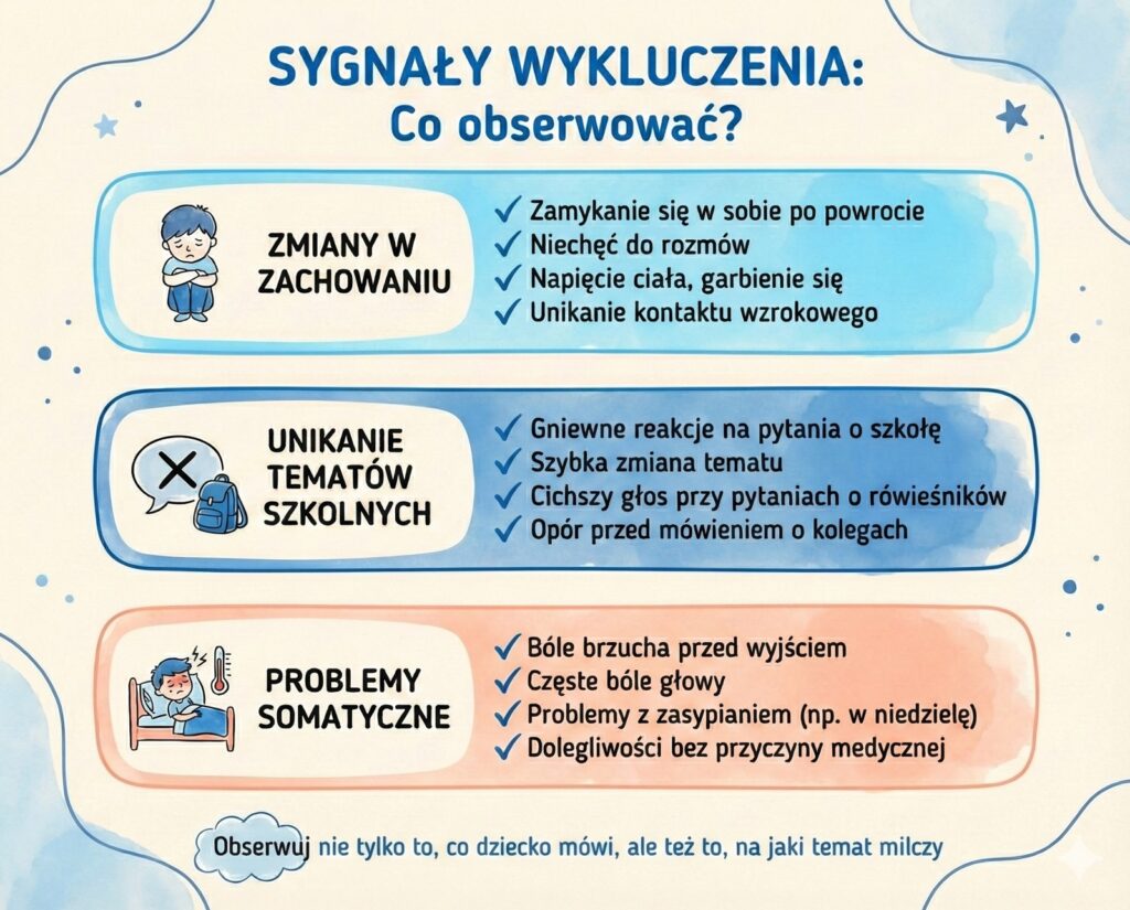 jak rozpoznac czy dziecko jest wykluczone