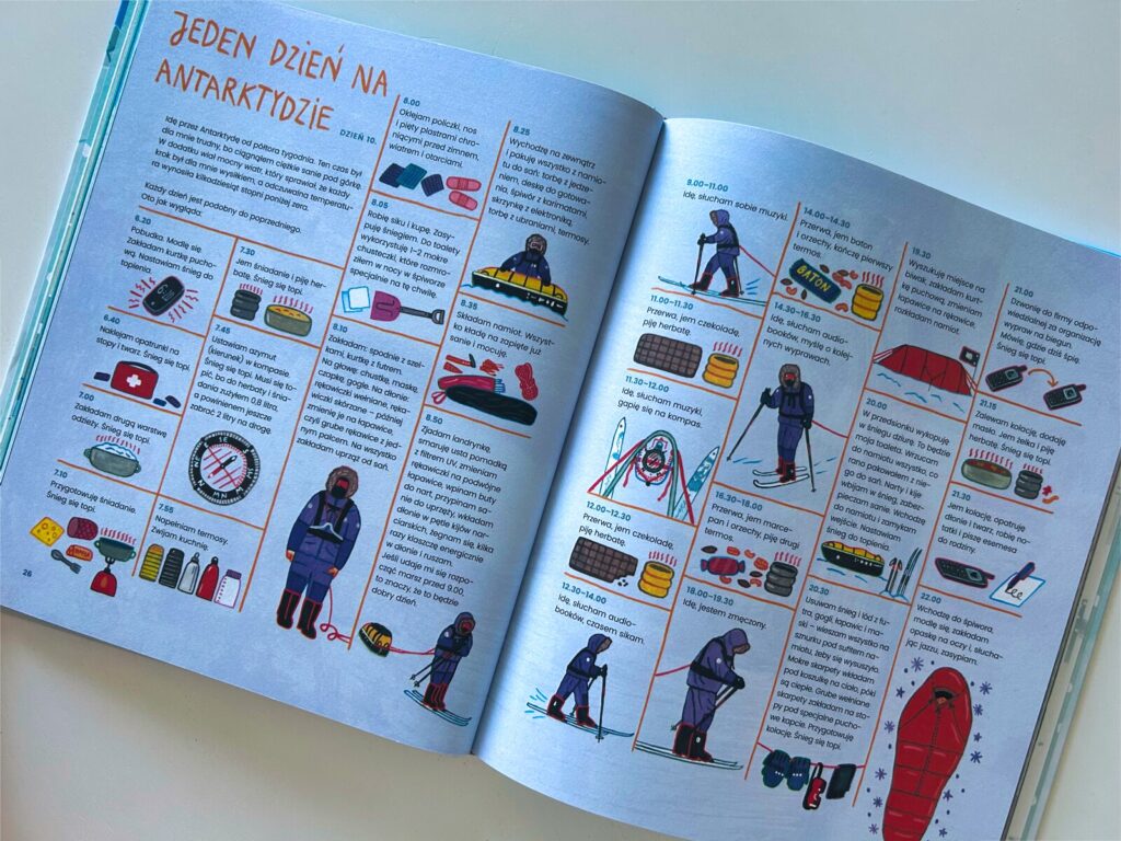 Antarktyda wyprawa na koniec swiata ksiazka (6)