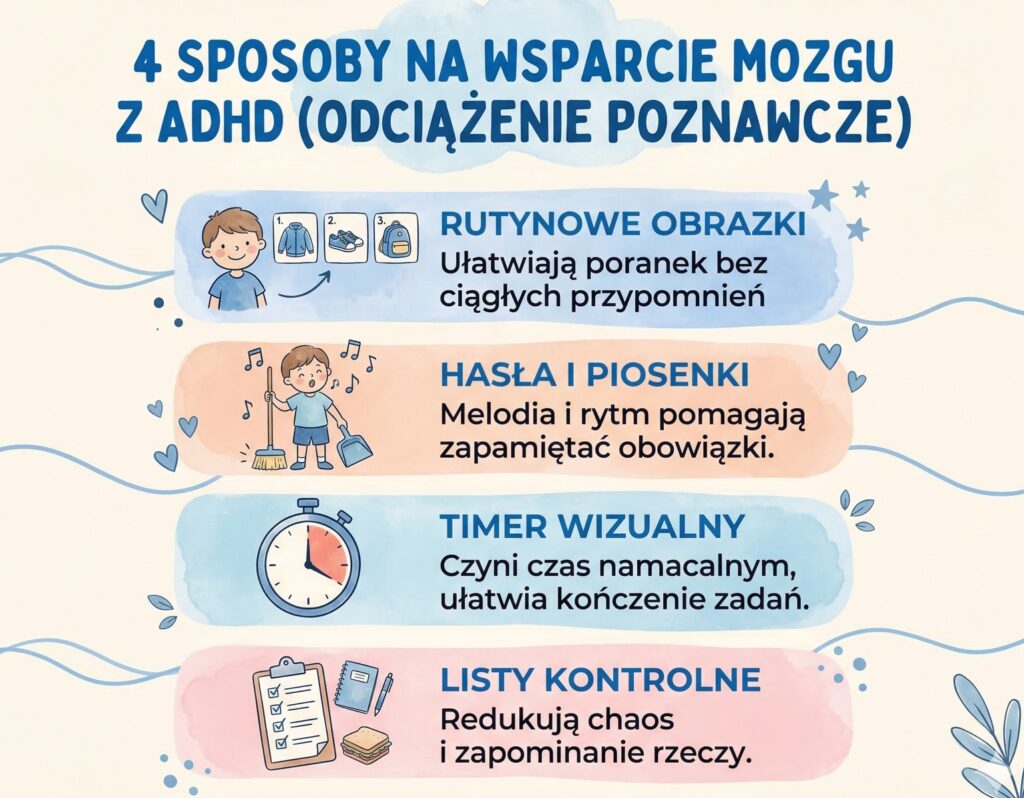 JAK POMOC DZIECKU Z ADHD