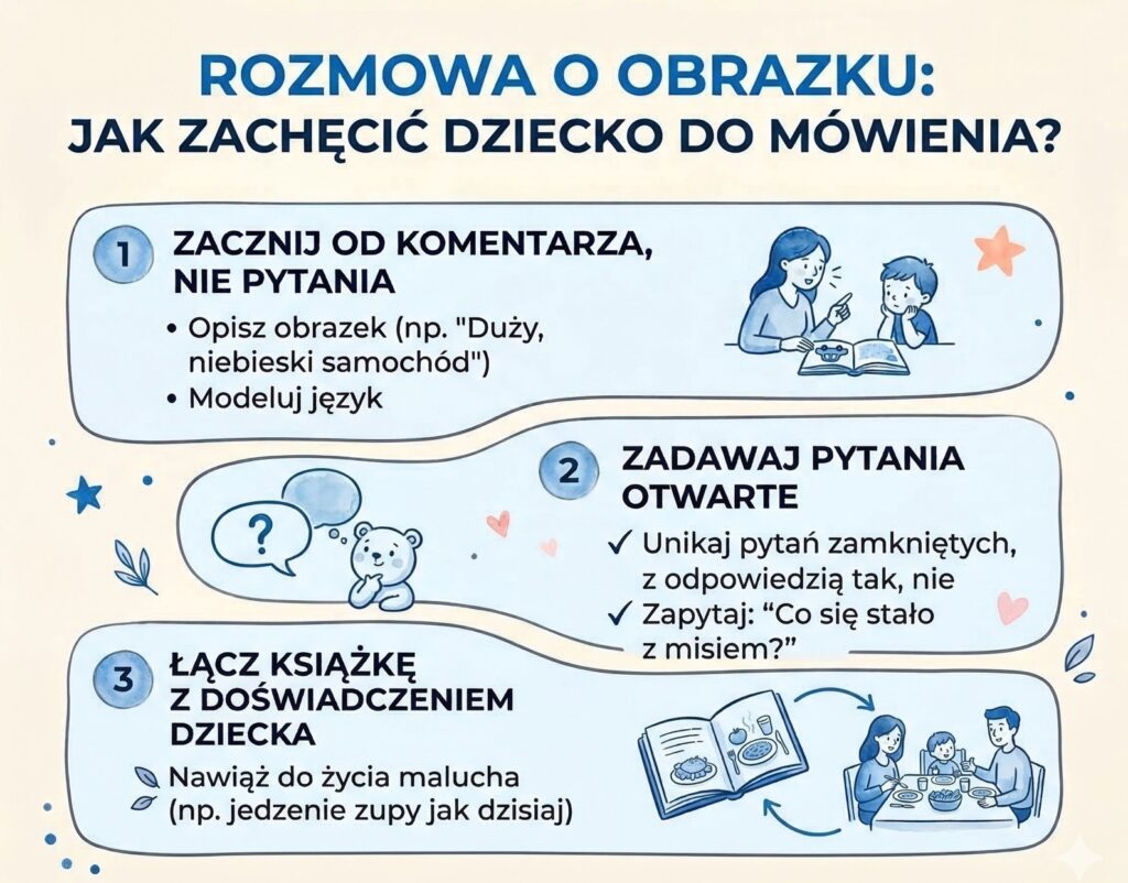 jak zachecic dziecko do mowienia2