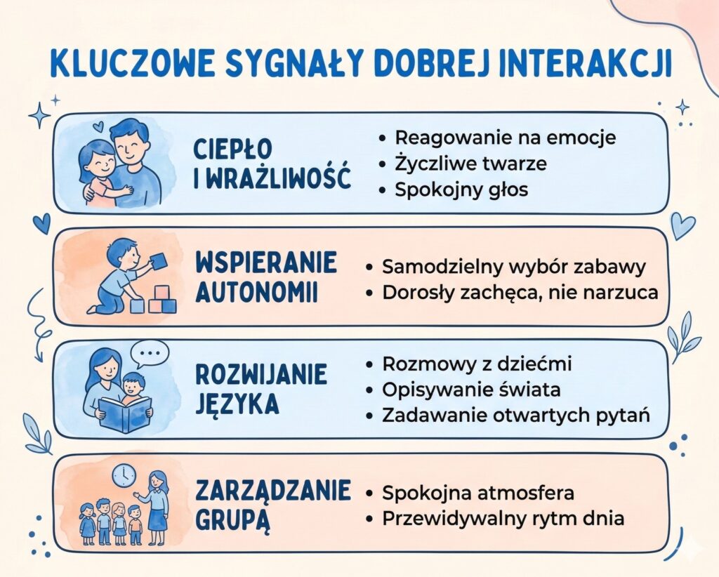 na co zwrocic uwage wybierajac przedszkole
