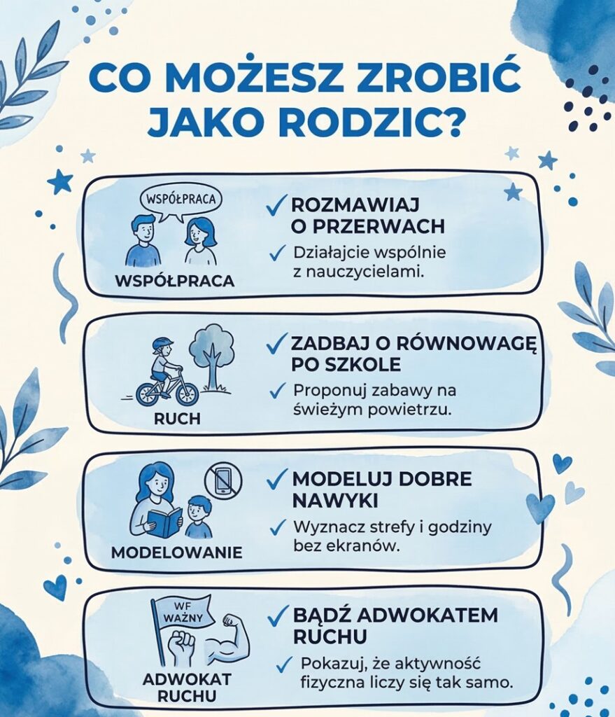 po co przerwa w szkole