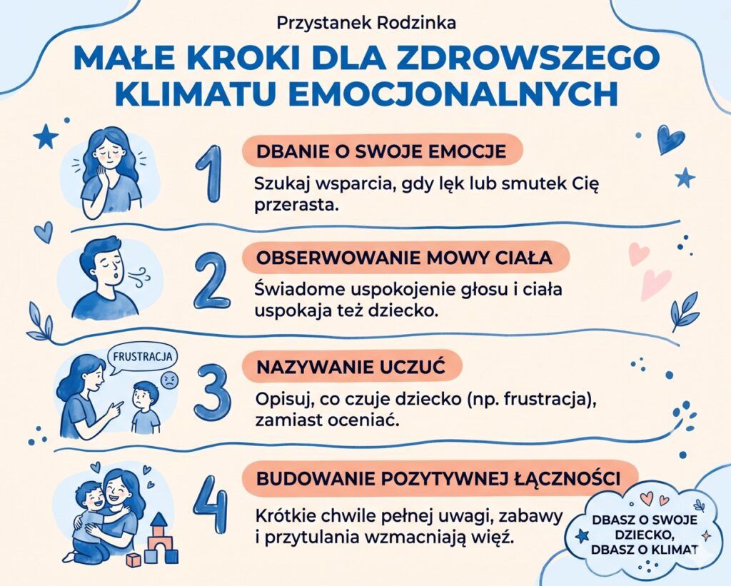 emocje mamy i dziecka