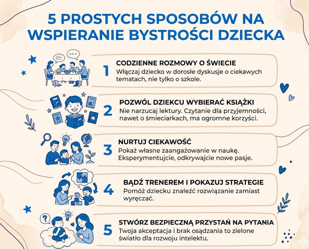 jak wspierac bystrość dziecka