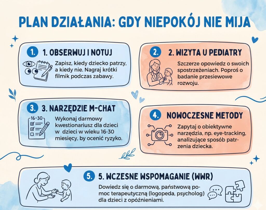 kontakt wzrokowy normy co robicjpg