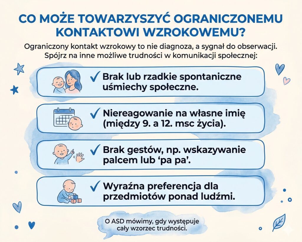 ograniczony kontakt wzrokowy u dziecka