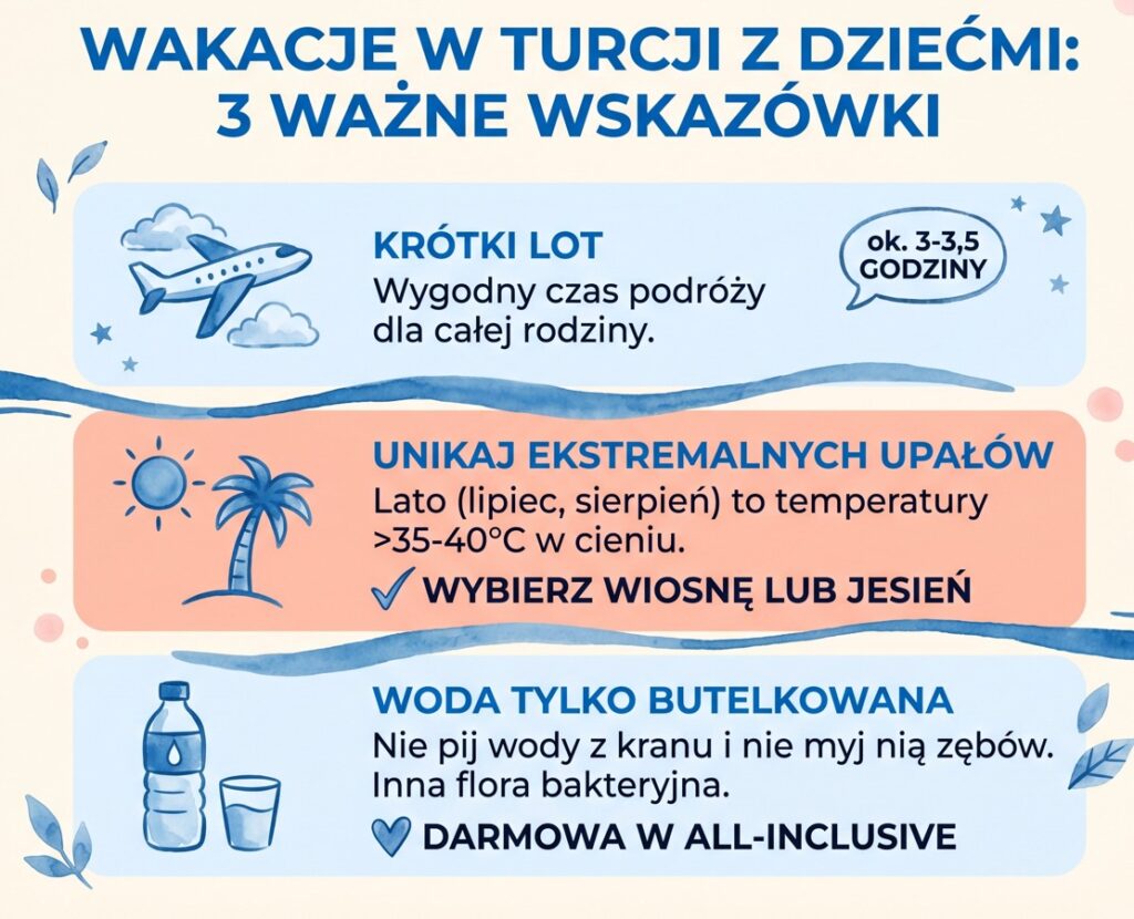 wakacje w turcji z dziecmi