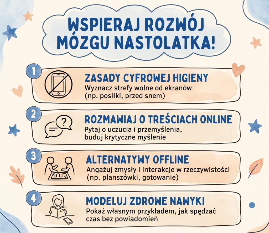 wpływ social mediów na mózg nastolatka