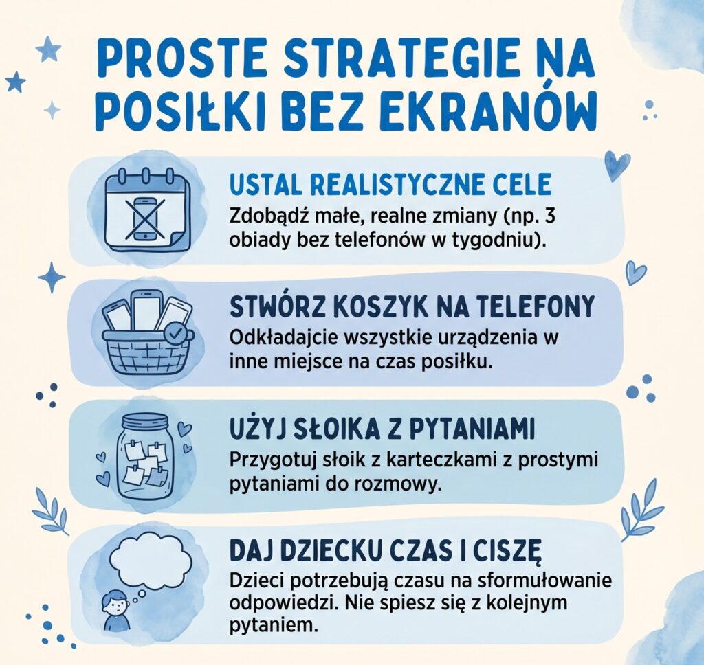wspólne posiłki bez ekranów