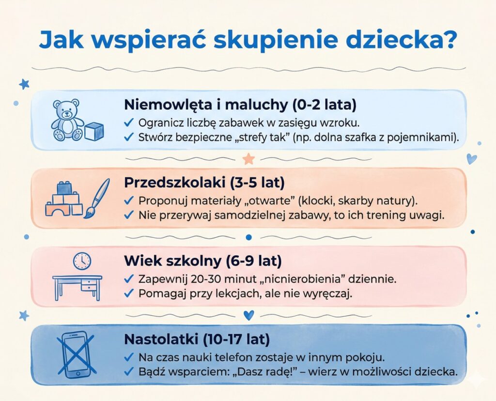 jak poprawić koncentrację u dziecka