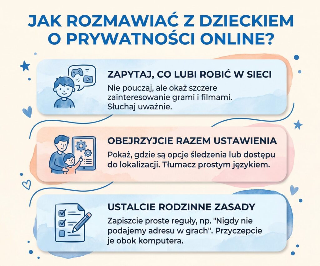 jak rozmawiac z dzieckiem o bezpieczeństwie online