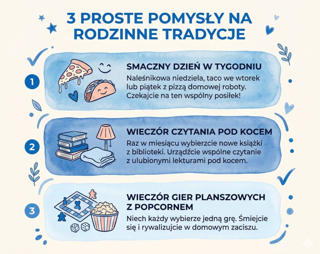 rodzinne tradycje i rytuały