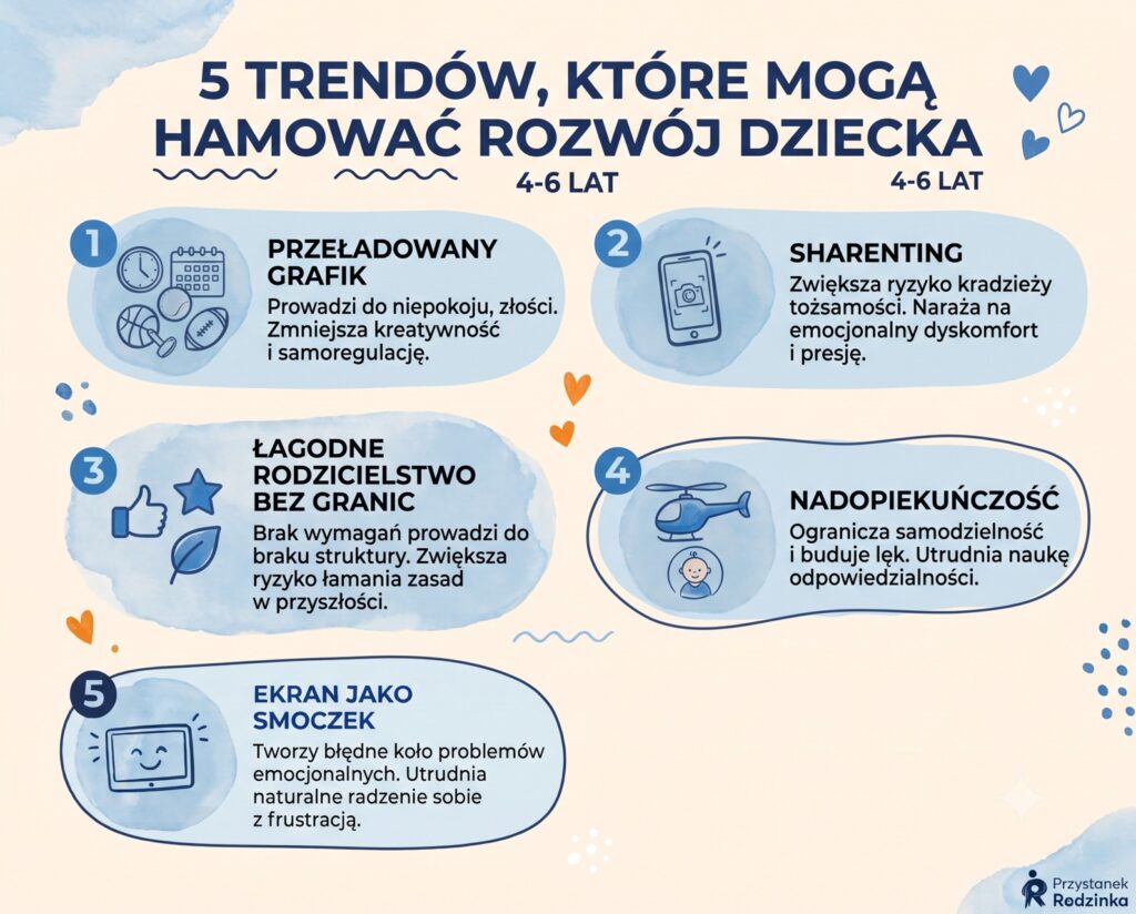 co hamuje rozwój dziecka