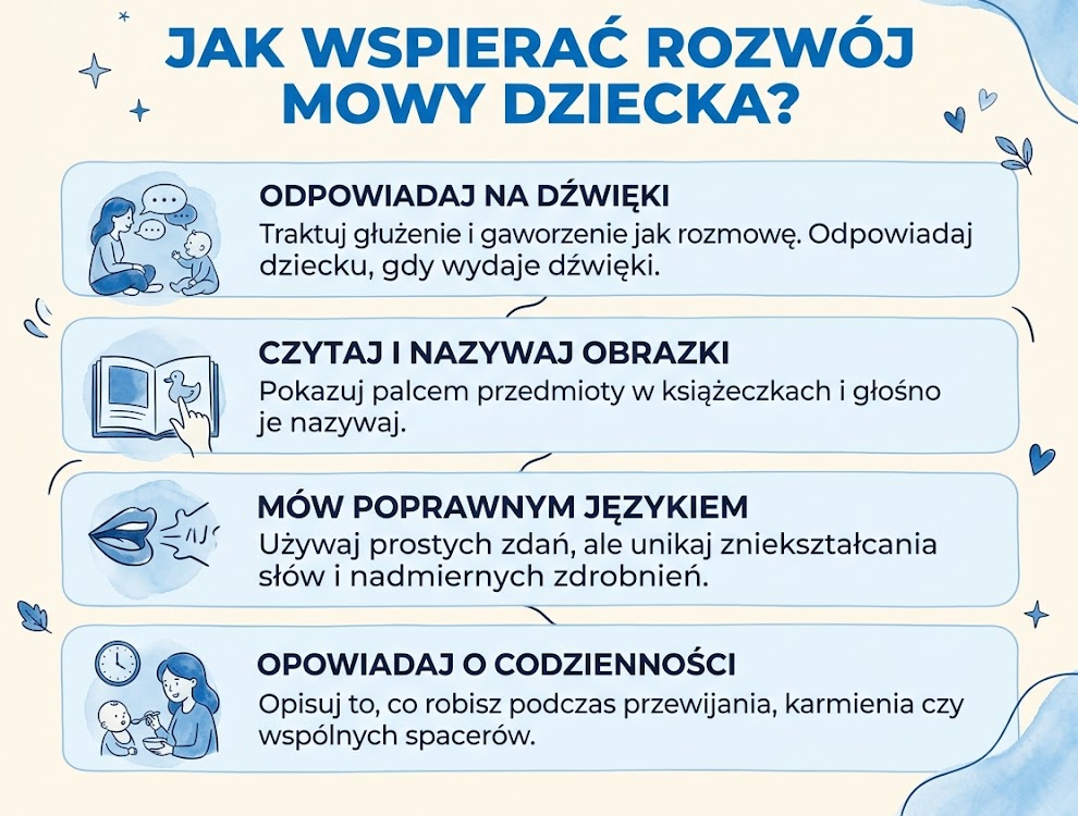 pierwsze 1000 dni dziecka