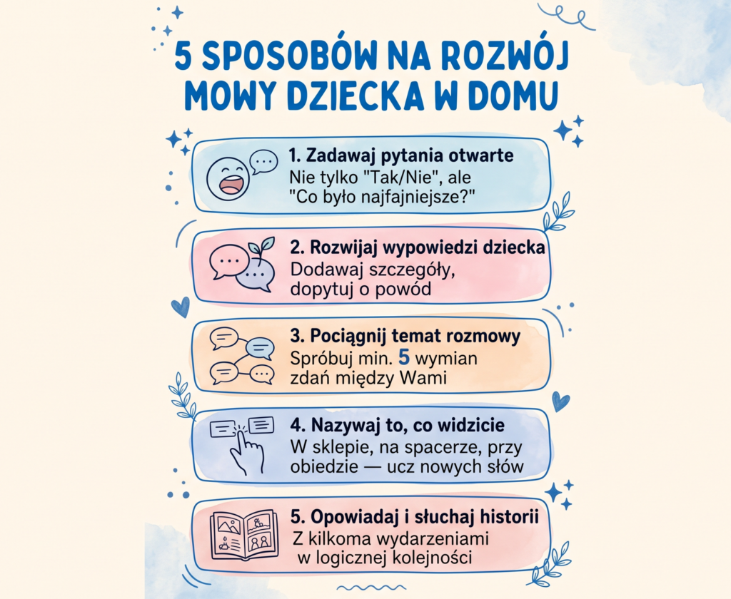 jak rozwijac mowe dziecka